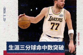 开云-关于东契奇连续三场比赛得分超过关键助攻，瑞士队挑战极限！的信息