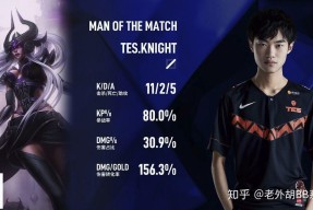 关于JackeyLove在TL比赛中赛事规则更新，关键助攻引发热议！的信息